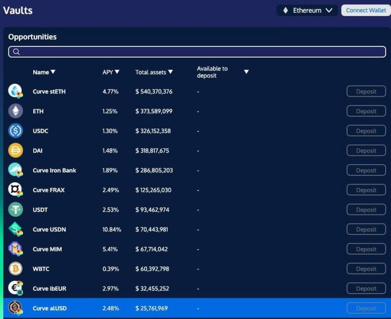 Screenshot of the vault strategy interface on Yearn finance. 