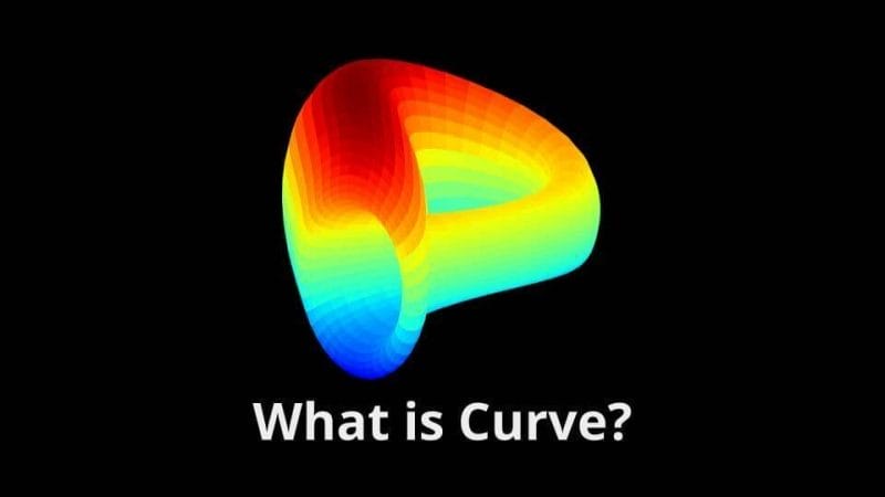 what is curve finance