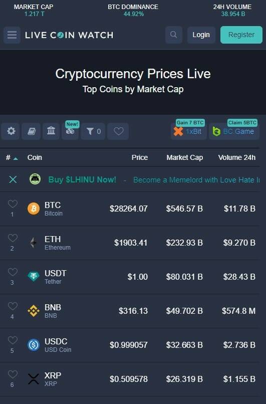 Live Coin Watch Crypto Chart Website