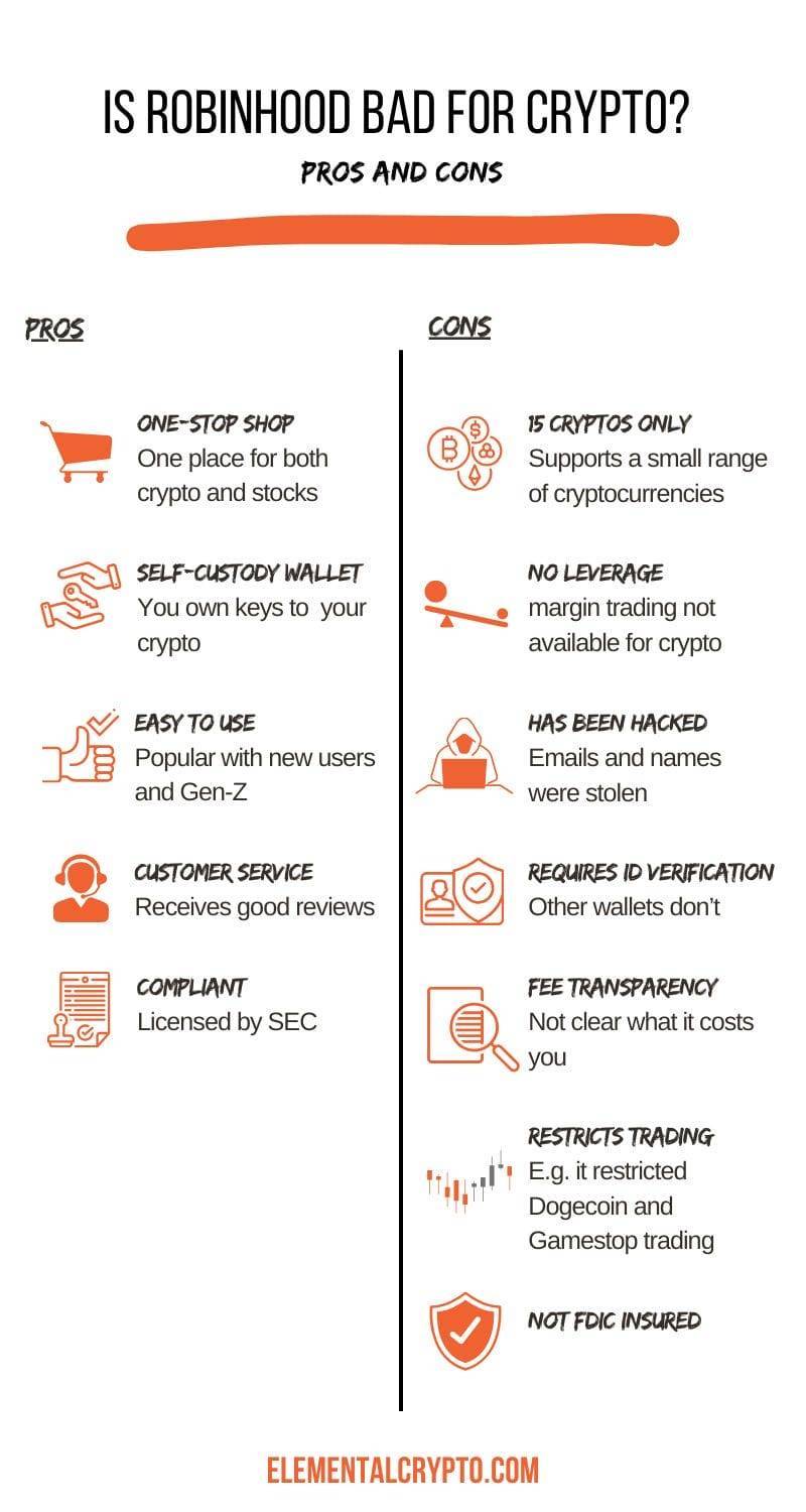 infographic robinhood pros and cons