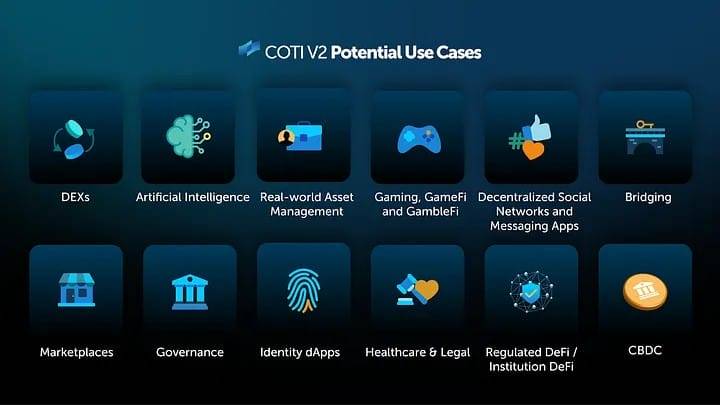 COTI potential use cases