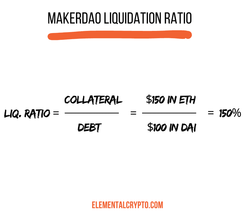 MakerDAO liquidation ratio